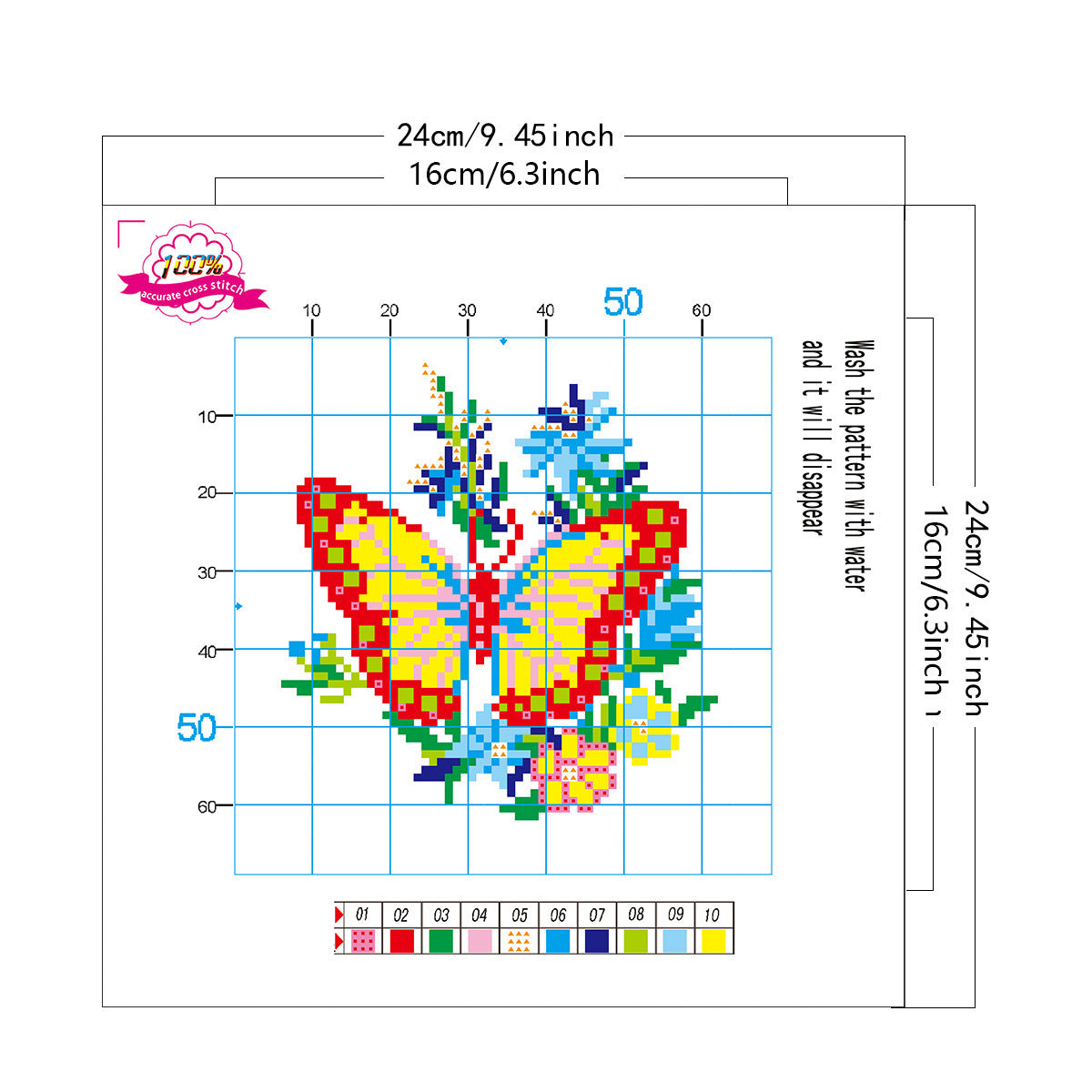 Ephemeral Wings - DIY Cross Stitch Kit Detail 2