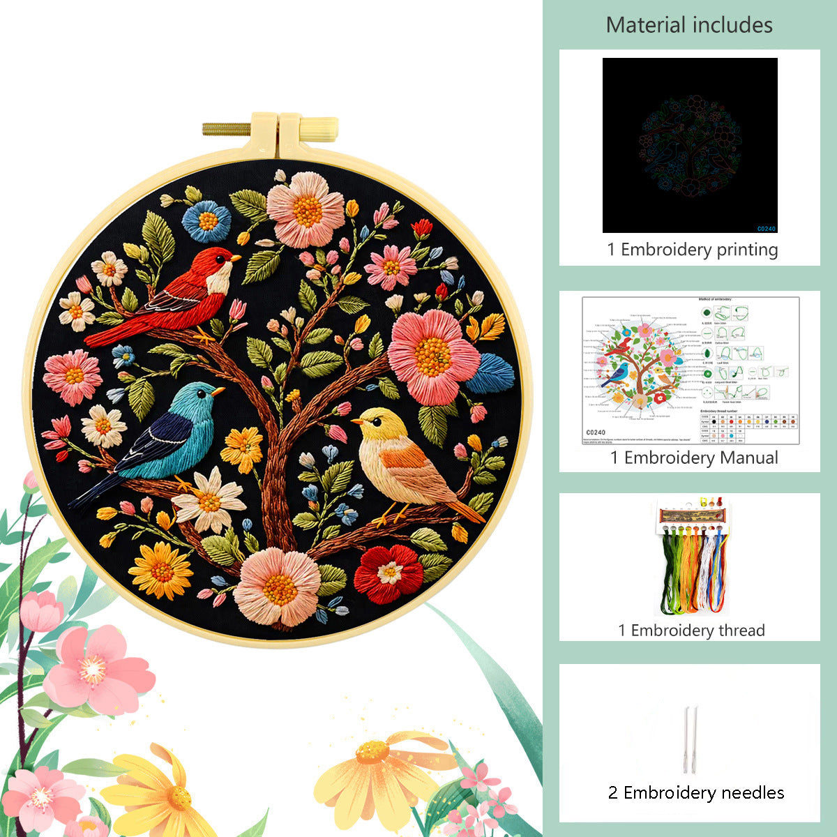 Joyful Aviary Blooms - DIY Embroidery Kit Detail 5